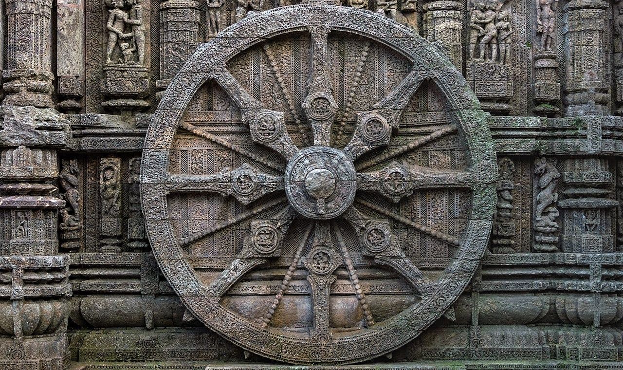 Celtic Sun Wheel Symbol: Meaning and Legacy