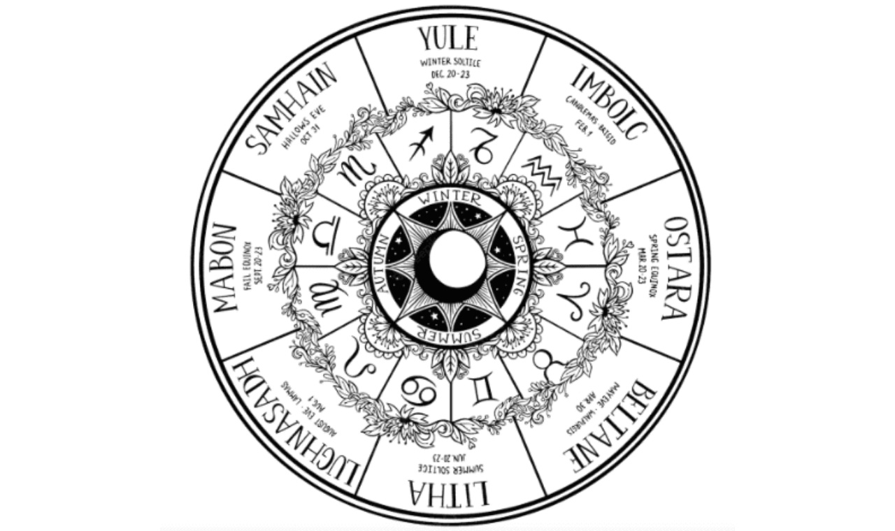 The Celtic Wheel of the Year: Turning Through the Seasons of Spirit